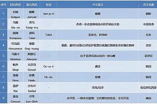 188bet官网攻略截图4