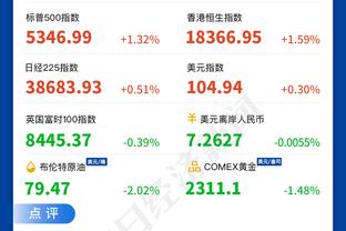 蒙卡达：原本应在前两场欧冠做得更好，现在米兰需在联赛重振旗鼓