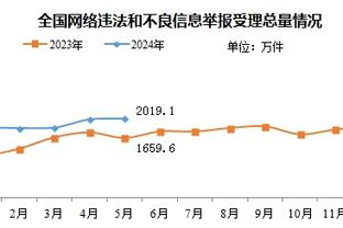 必威app精装截图2